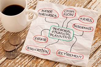 Personal Finance